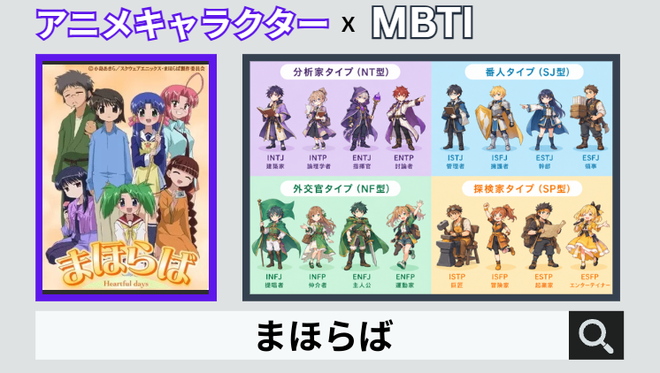 まほらばのキャラクターMBTI一覧
