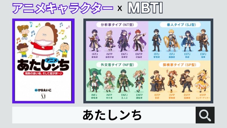 あたしンちのキャラクターMBTI一覧