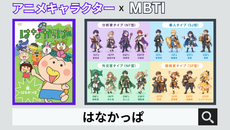 はなかっぱのキャラクターMBTI一覧