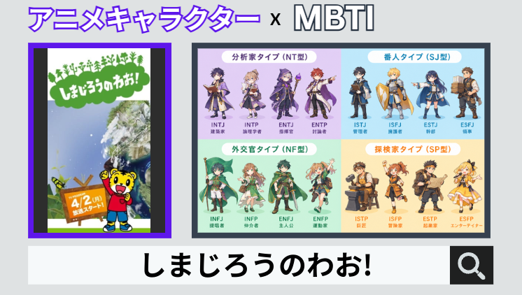 しまじろうのわお!のキャラクターMBTI一覧