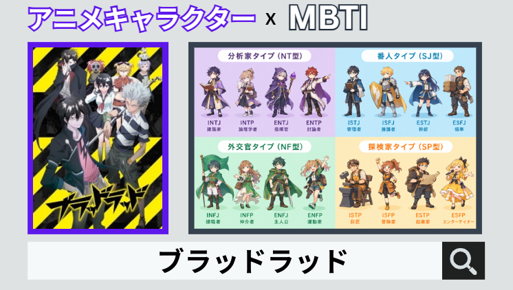 ブラッドラッドのキャラクターMBTI一覧