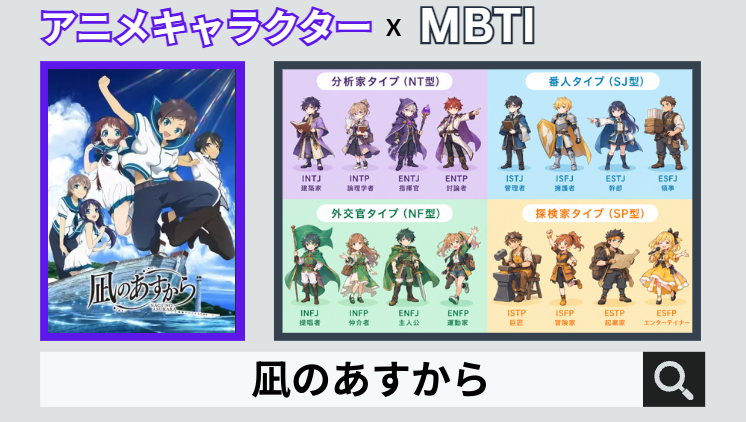 凪のあすからのキャラクターMBTI一覧