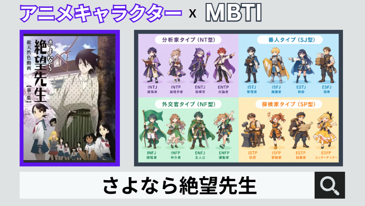 さよなら絶望先生のキャラクターMBTI一覧