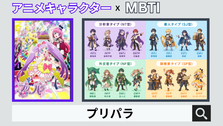 プリパラのキャラクターMBTI一覧