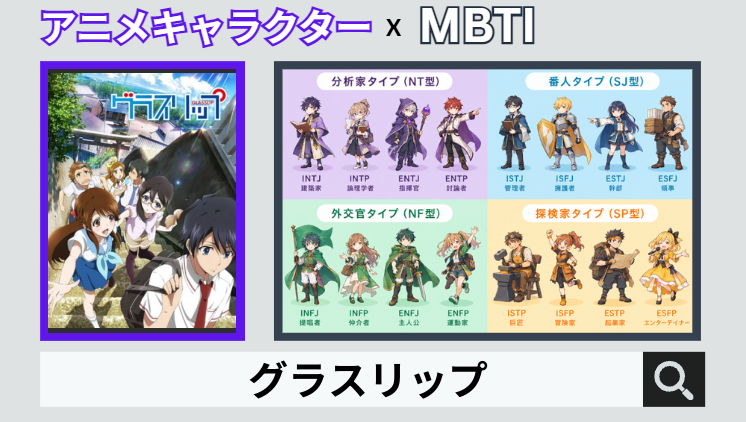 グラスリップのキャラクターMBTI一覧