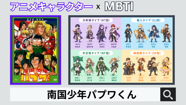 南国少年パプワくんのキャラクターMBTI一覧