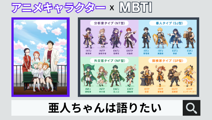 亜人ちゃんは語りたいのキャラクターMBTI一覧