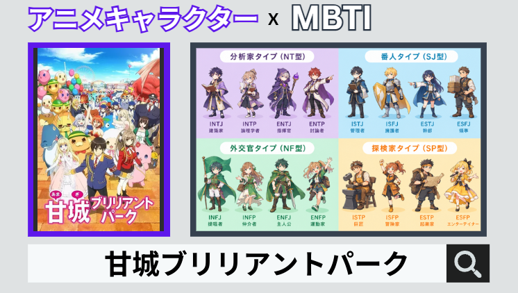 甘城ブリリアントパークのキャラクターMBTI一覧