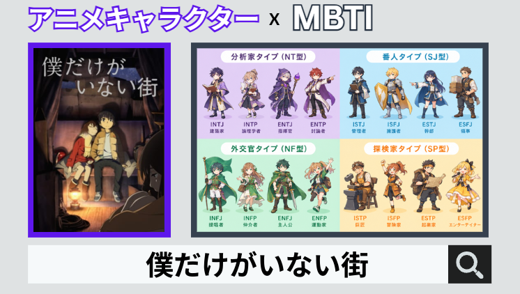 僕だけがいない街のキャラクターMBTI一覧