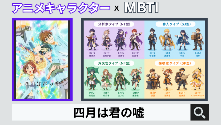 四月は君の嘘のキャラクターMBTI一覧
