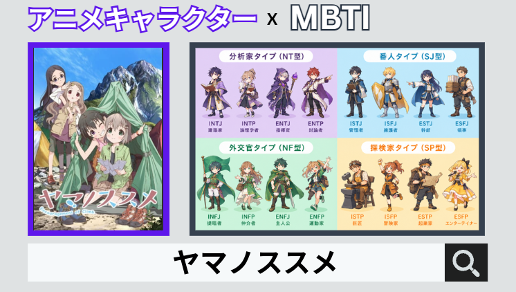 ヤマノススメのキャラクターMBTI一覧