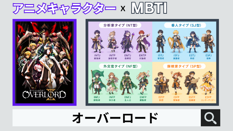 オーバーロードのキャラクターMBTI一覧