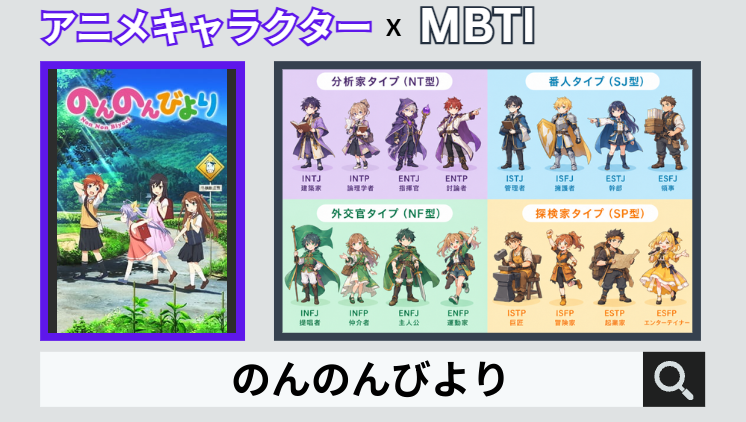 のんのんびよりのキャラクターMBTI一覧