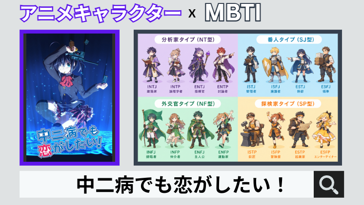 中二病でも恋がしたい！のキャラクターMBTI一覧