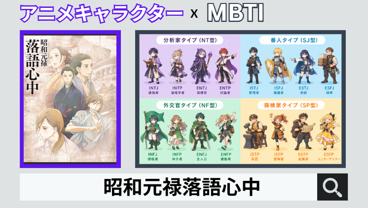 昭和元禄落語心中のキャラクターMBTI一覧