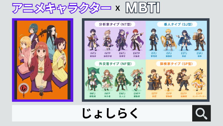 じょしらくのキャラクターMBTI一覧