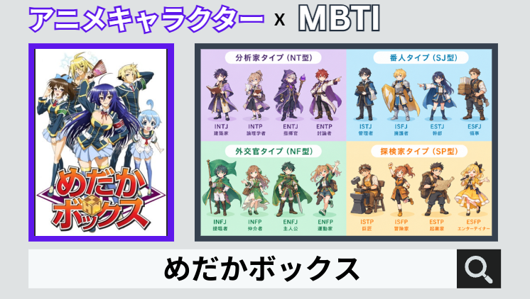 めだかボックスのキャラクターMBTI一覧