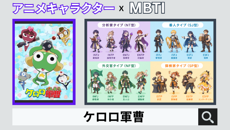 ケロロ軍曹のキャラクターMBTI一覧