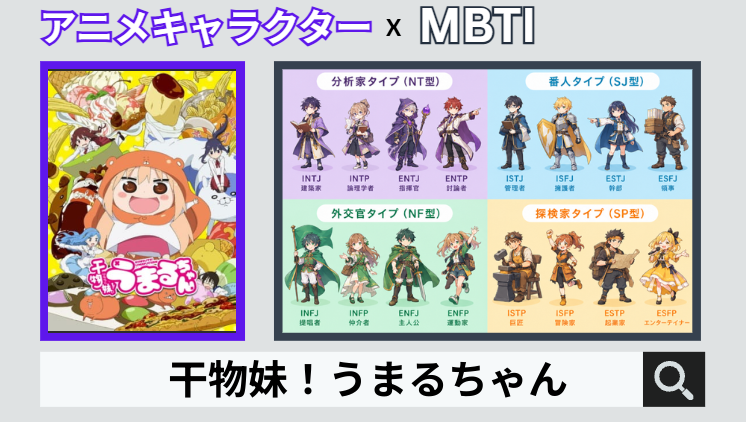 干物妹！うまるちゃんのキャラクターMBTI一覧