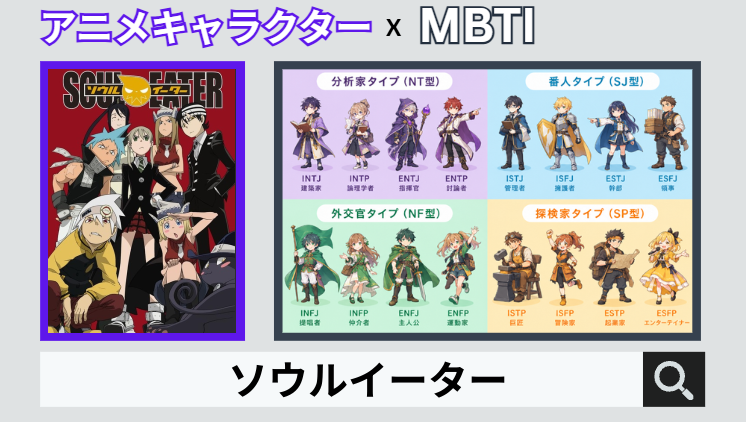 ソウルイーターのキャラクターMBTI一覧