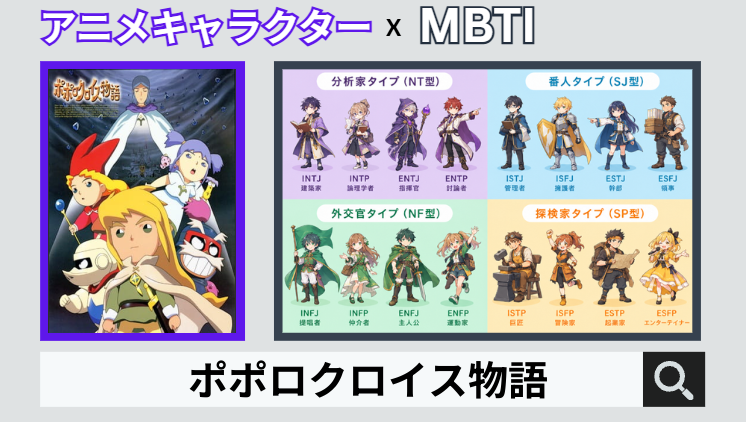 ポポロクロイス物語のキャラクターMBTI一覧