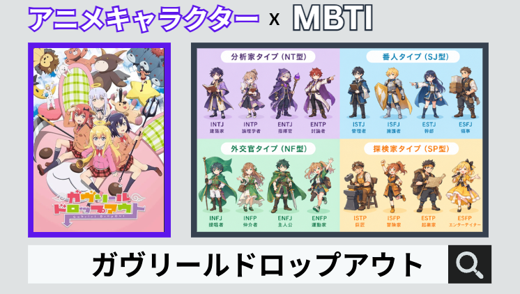 ガヴリールドロップアウトのキャラクターMBTI一覧