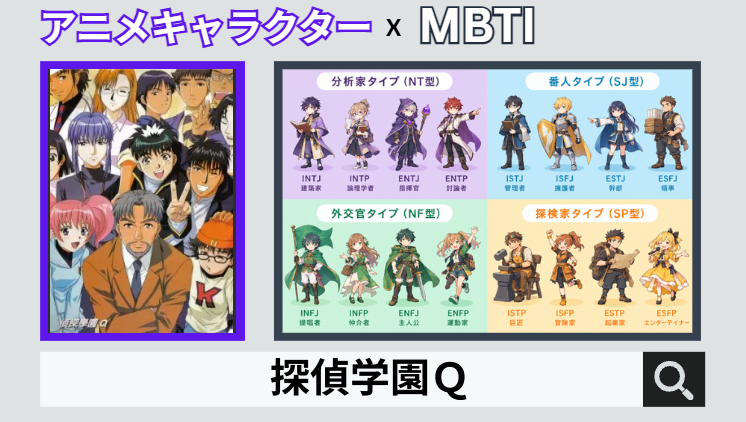 探偵学園ＱのキャラクターMBTI一覧