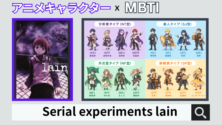 Serial experiments lainのキャラクターMBTI一覧
