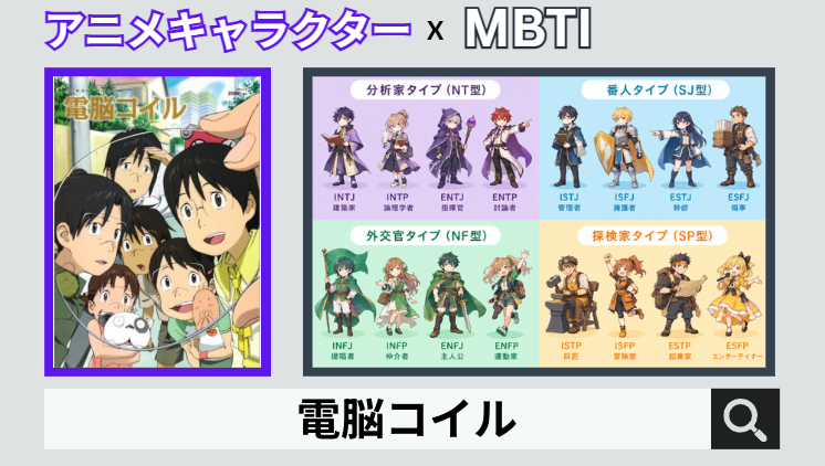 電脳コイルのキャラクターMBTI一覧