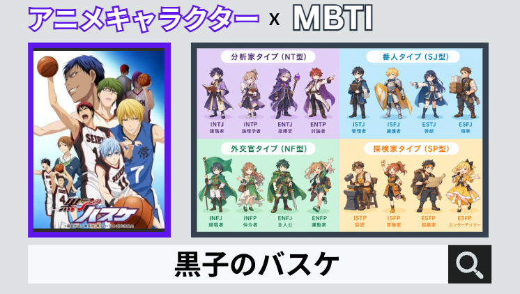 黒子のバスケのキャラクターMBTI一覧
