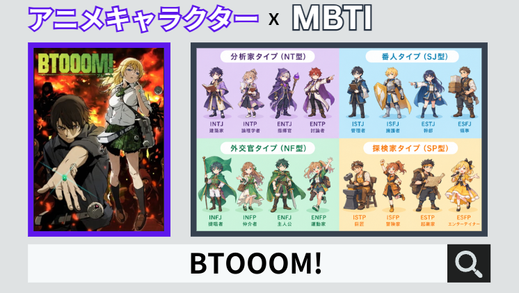 BTOOOM!のキャラクターMBTI一覧