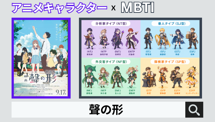 聲の形のキャラクターMBTI一覧