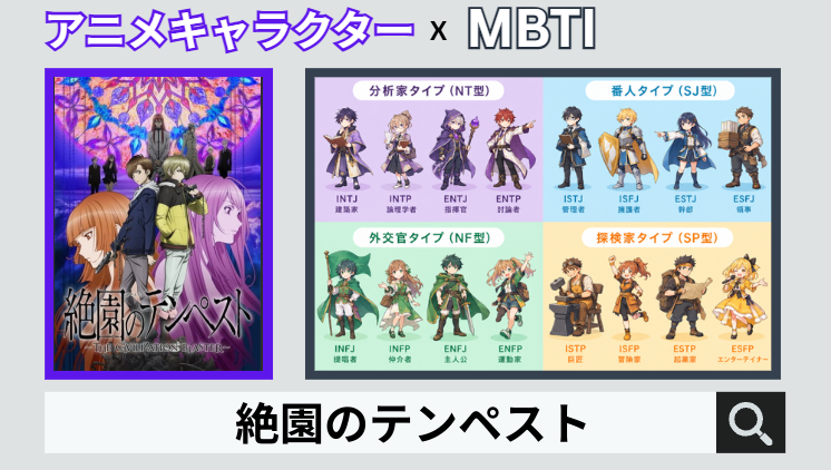 絶園のテンペストのキャラクターMBTI一覧