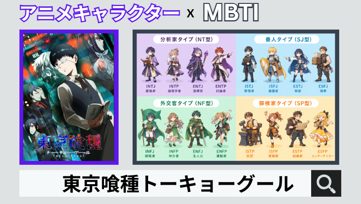東京喰種トーキョーグールのキャラクターMBTI一覧
