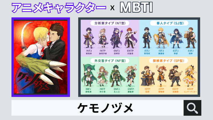 ケモノヅメのキャラクターMBTI一覧