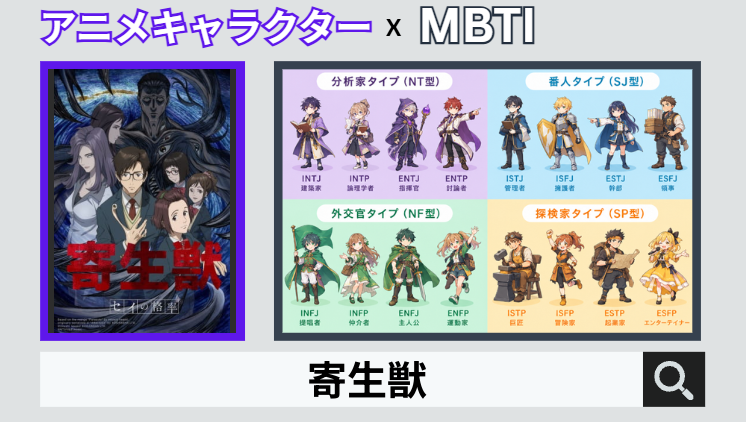 寄生獣のキャラクターMBTI一覧