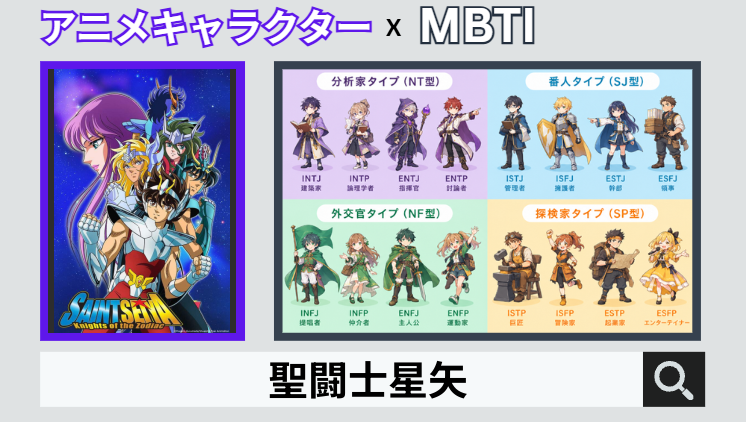聖闘士星矢のキャラクターMBTI一覧
