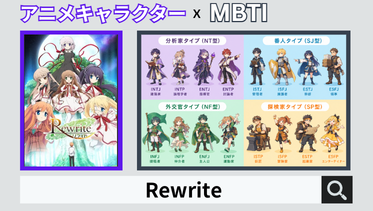 RewriteのキャラクターMBTI一覧