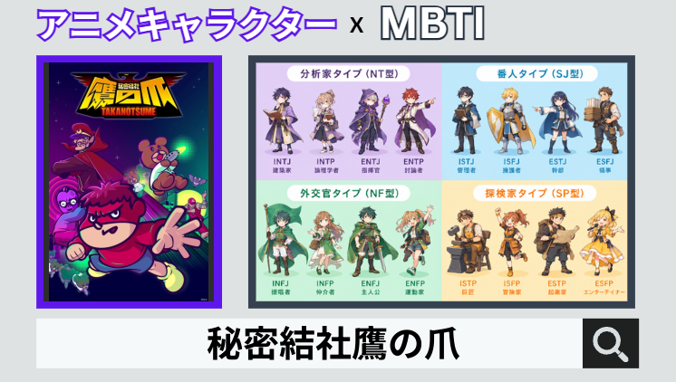 秘密結社鷹の爪のキャラクターMBTI一覧
