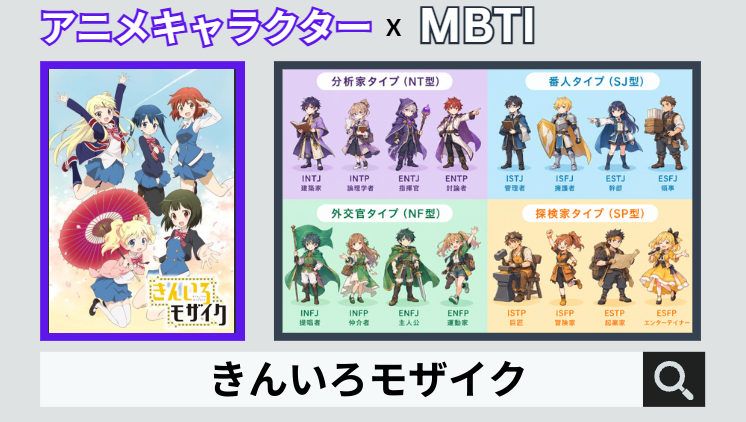 きんいろモザイクのキャラクターMBTI一覧
