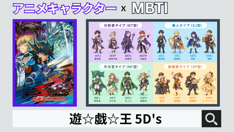 遊☆戯☆王 5D'sのキャラクターMBTI一覧