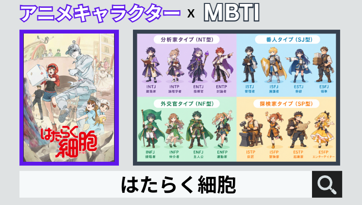 はたらく細胞のキャラクターMBTI一覧