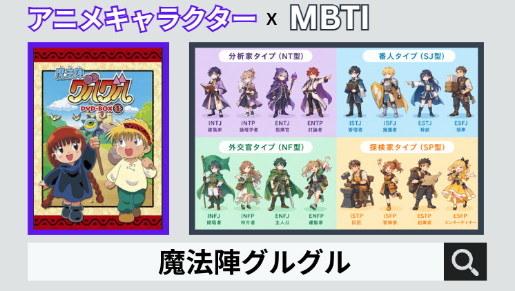 魔法陣グルグルのキャラクターMBTI一覧
