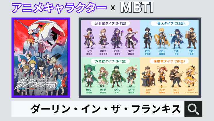 ダーリン・イン・ザ・フランキスのキャラクターMBTI一覧