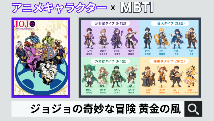 ジョジョの奇妙な冒険 黄金の風のキャラクターMBTI一覧