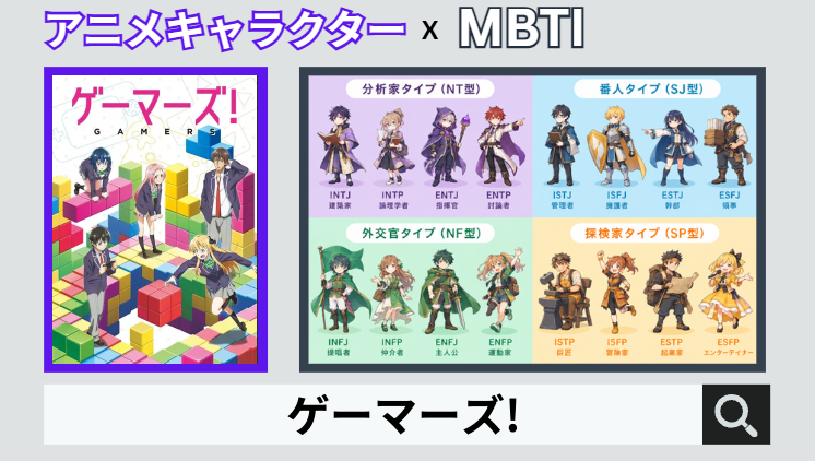 ゲーマーズ!のキャラクターMBTI一覧