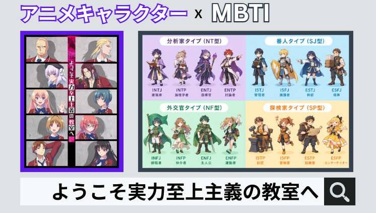 ようこそ実力至上主義の教室へのキャラクターMBTI一覧