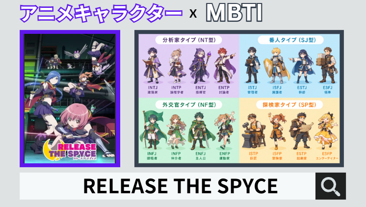 RELEASE THE SPYCEのキャラクターMBTI一覧