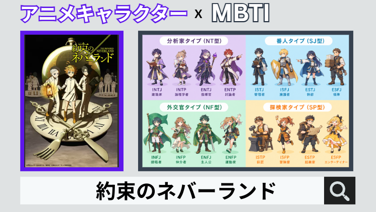 約束のネバーランドのキャラクターMBTI一覧