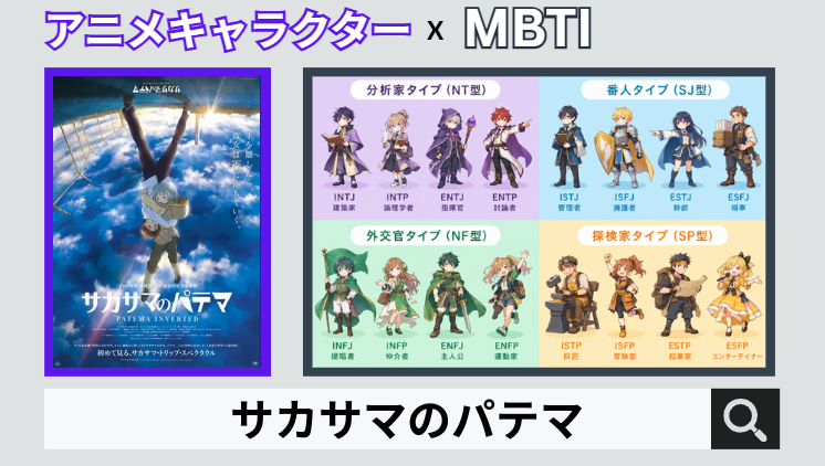 サカサマのパテマのキャラクターMBTI一覧